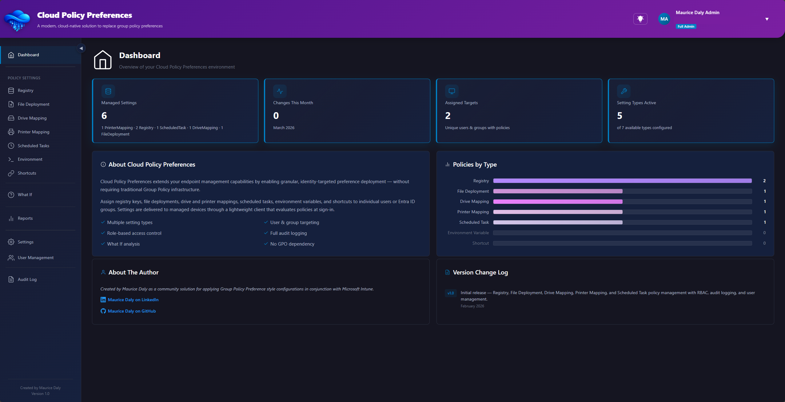 User-Focused Design